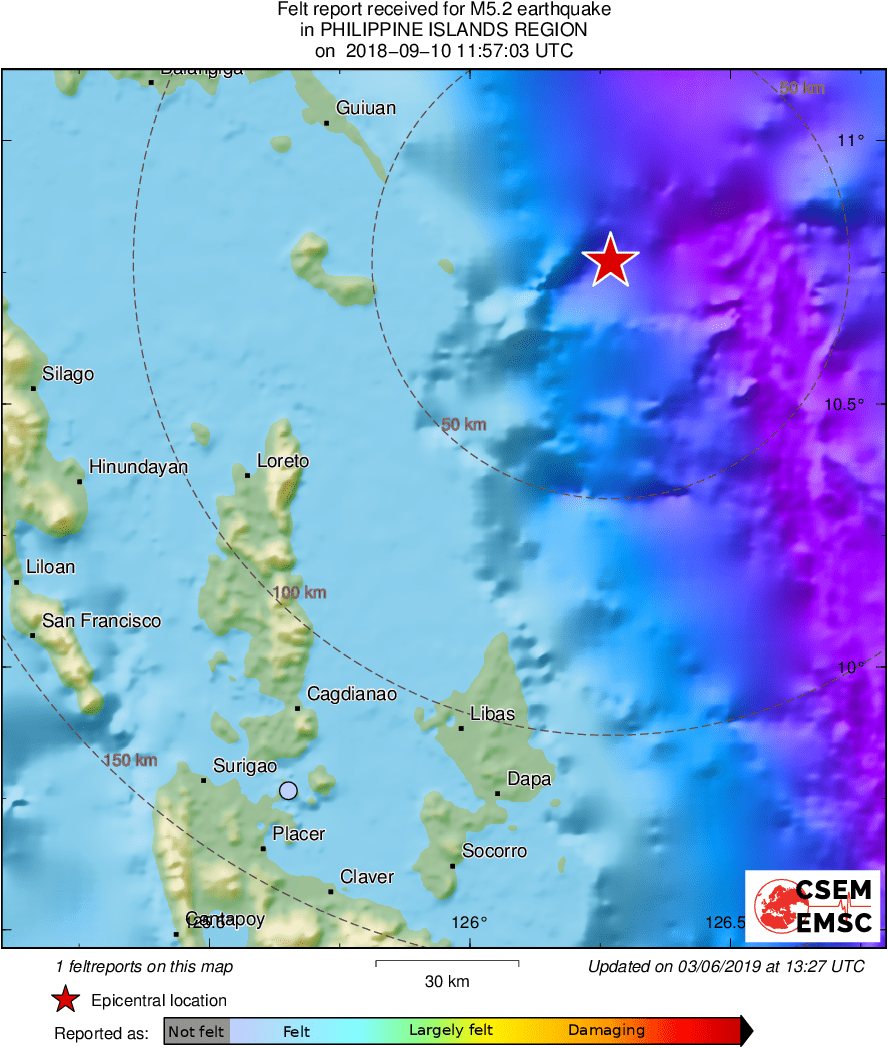 Intensity Map