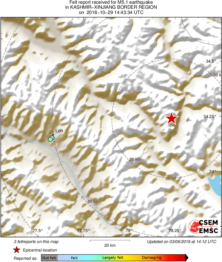 Intensity Map