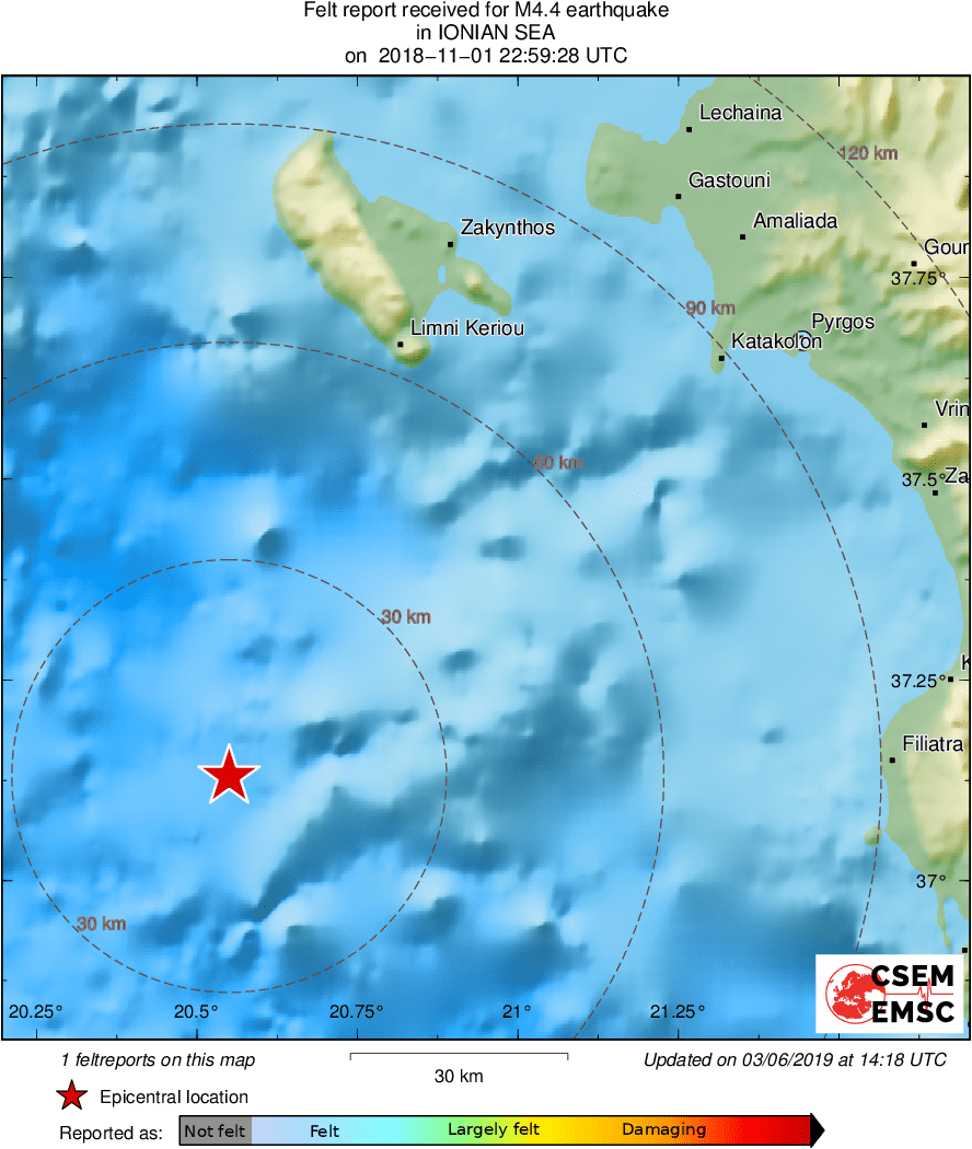 Intensity Map