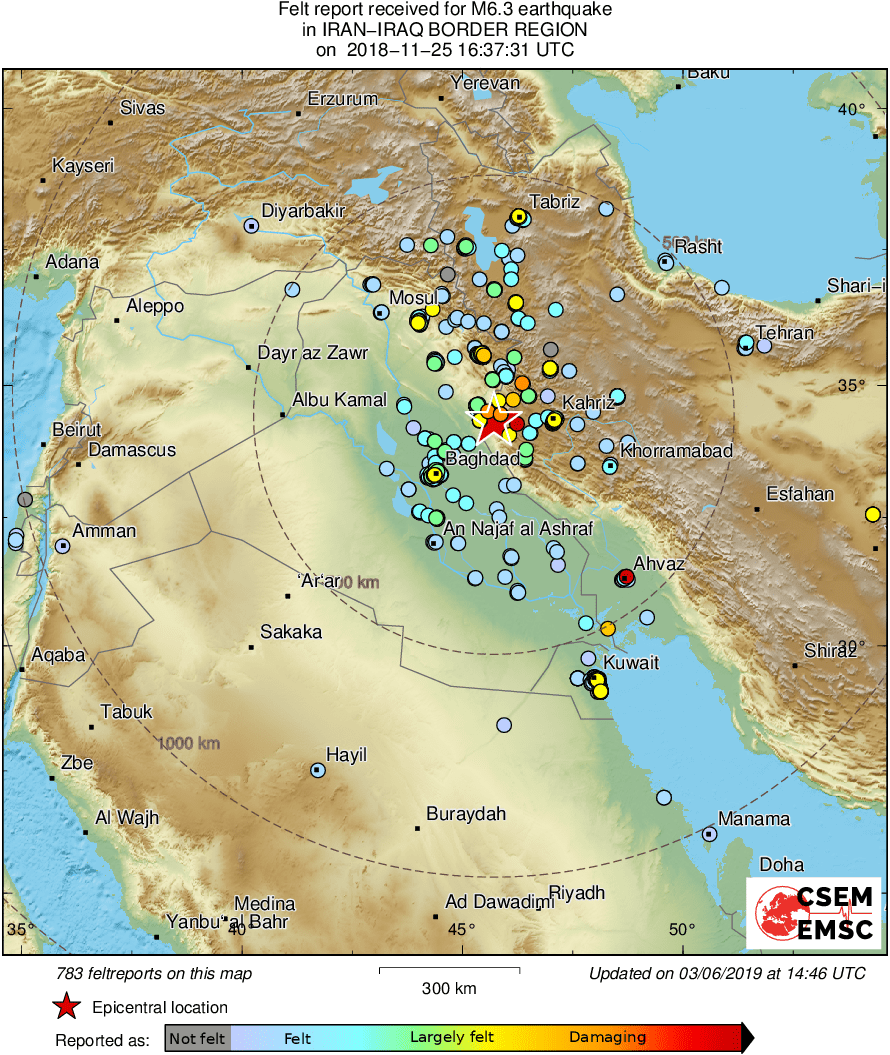 Intensity Map