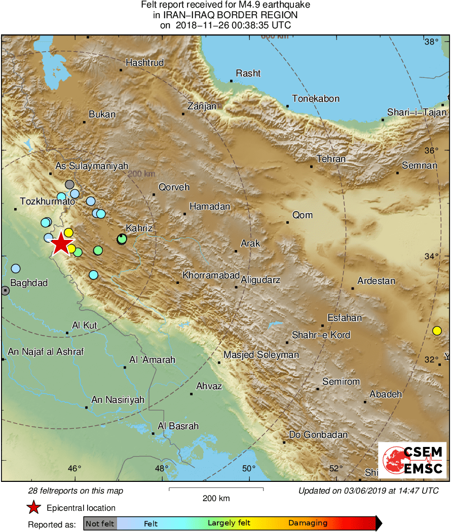 Intensity Map