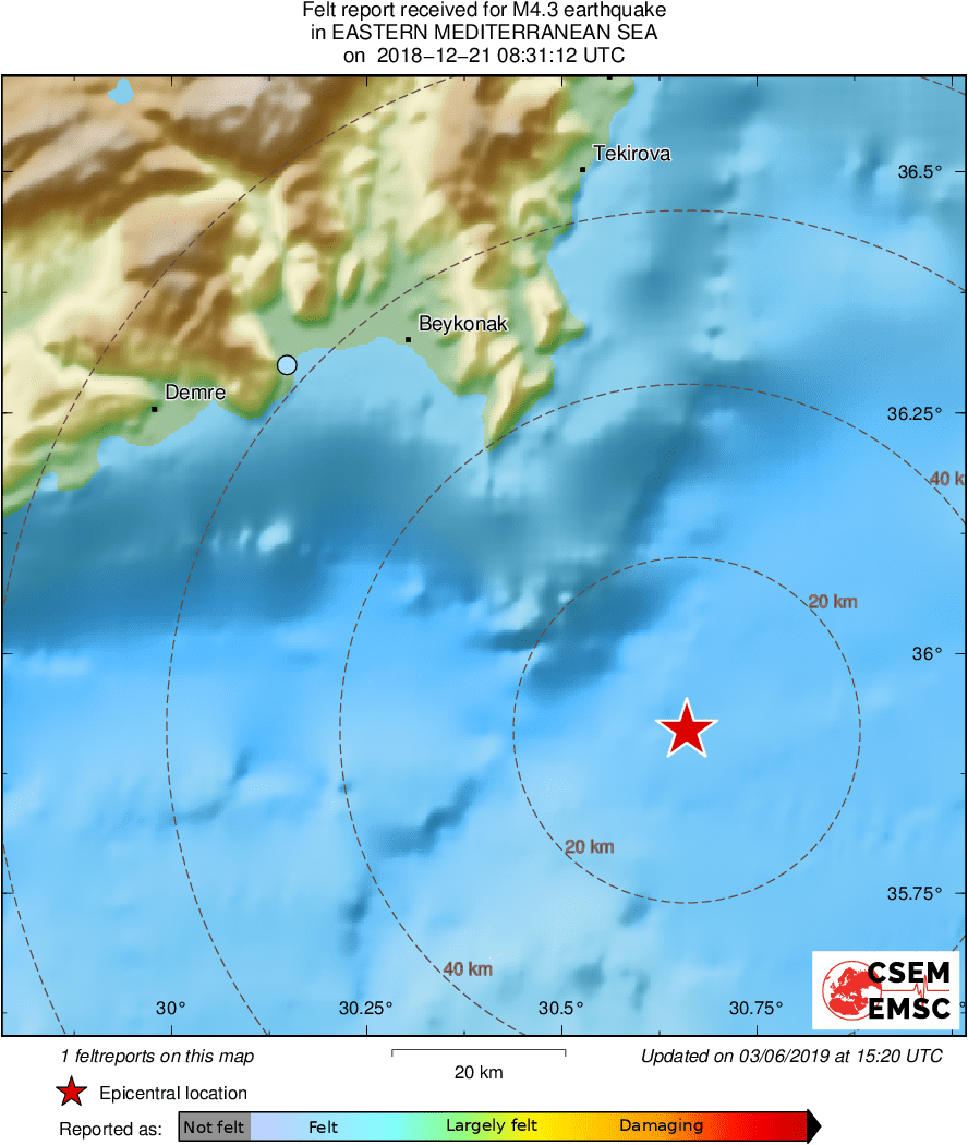 Intensity Map