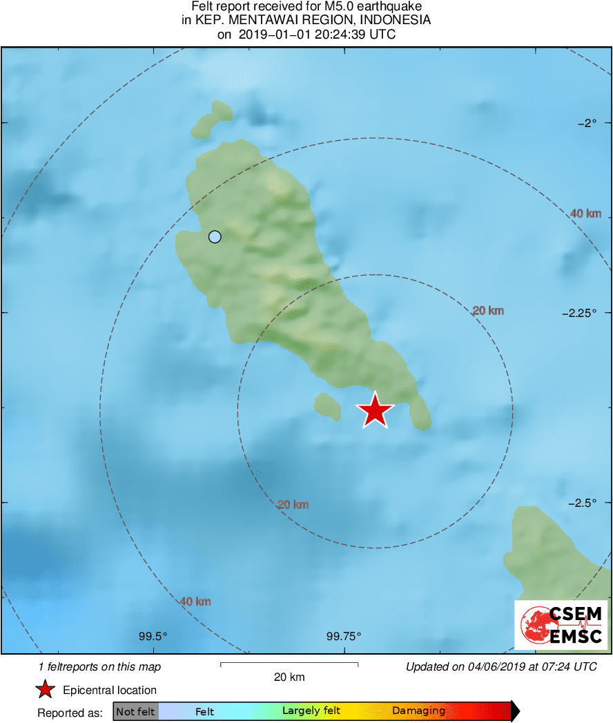 Intensity Map