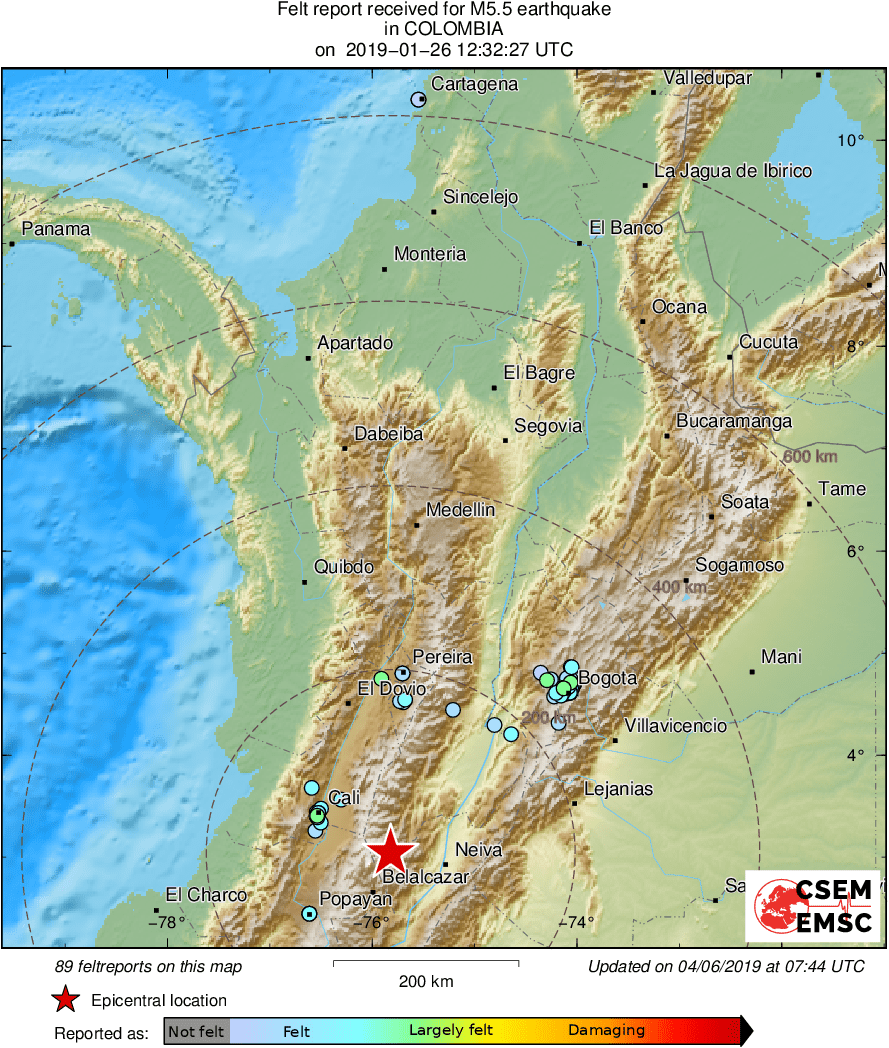 Intensity Map