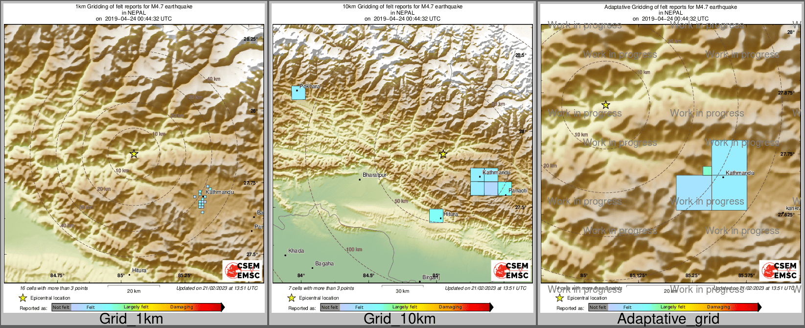 Intensity Map cluster