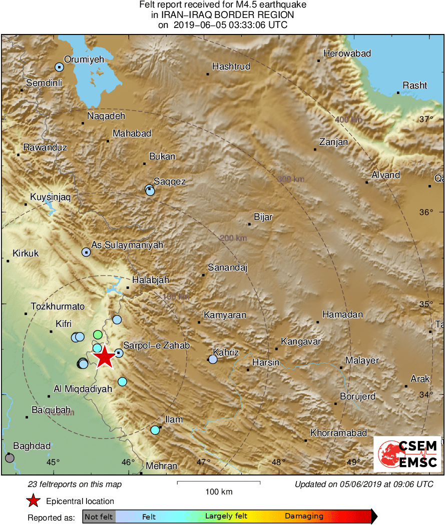 Intensity Map