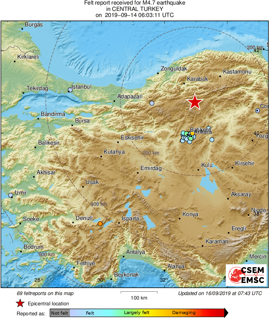 Intensity Map
