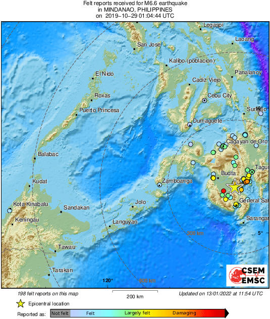 Intensity Map