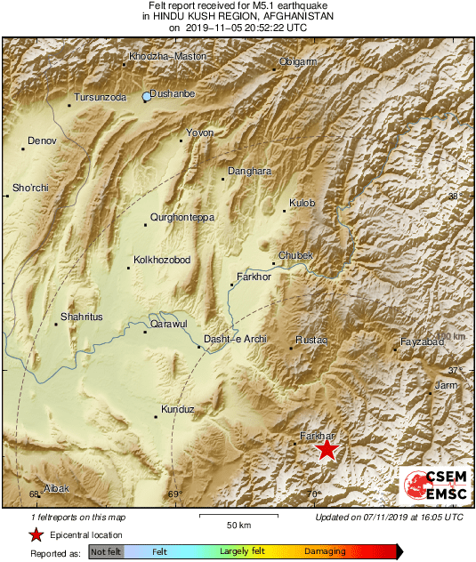 Intensity Map