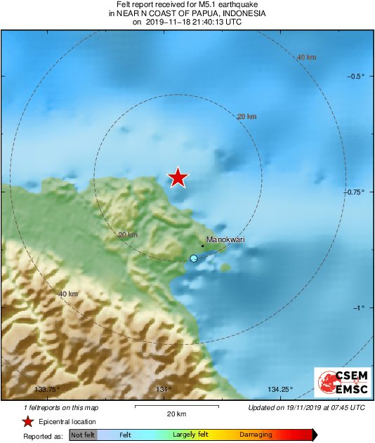 Intensity Map