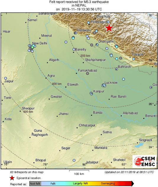 Intensity Map