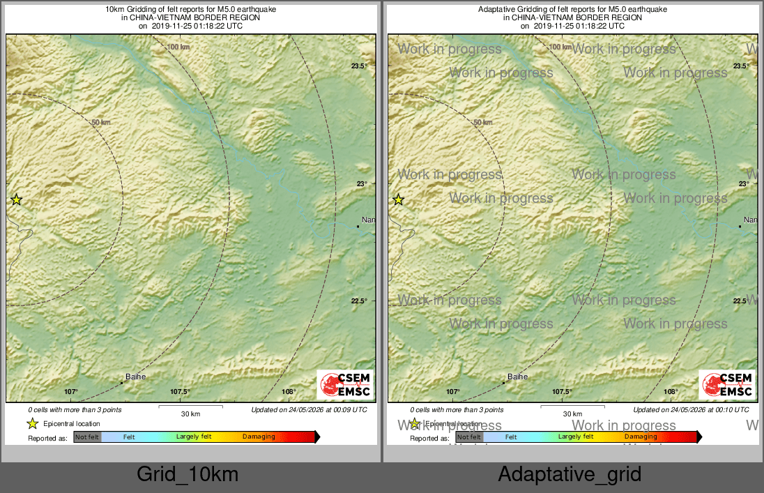 Intensity Map cluster
