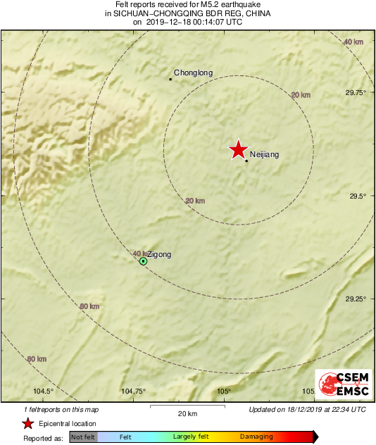 Intensity Map