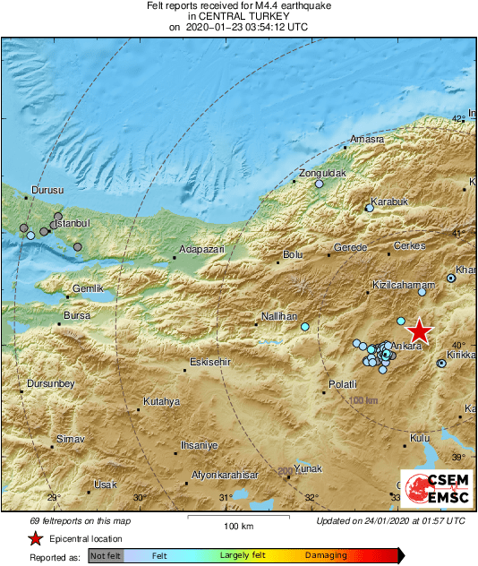 Intensity Map