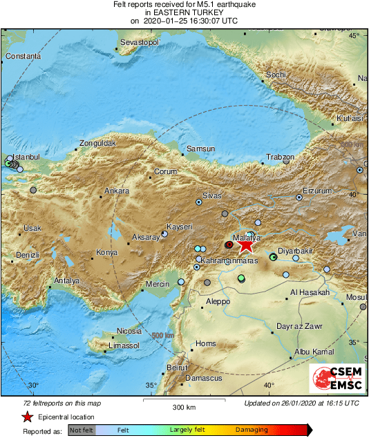 Intensity Map