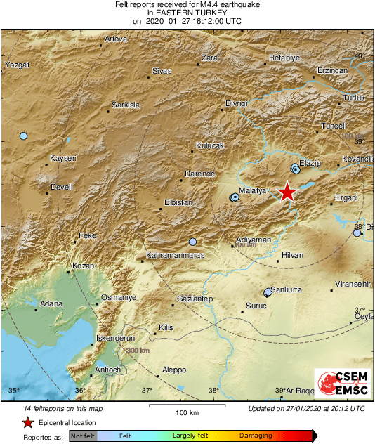 Intensity Map