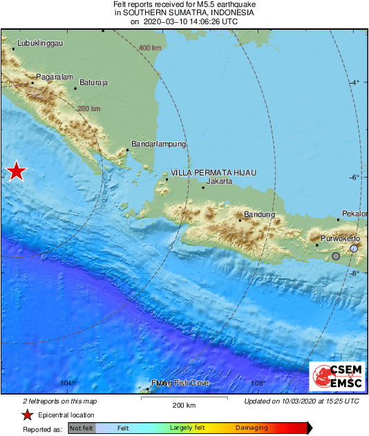 Intensity Map