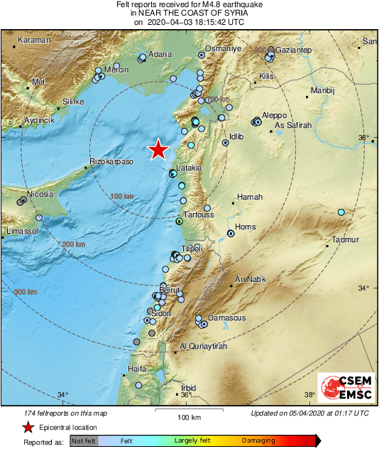 Intensity Map