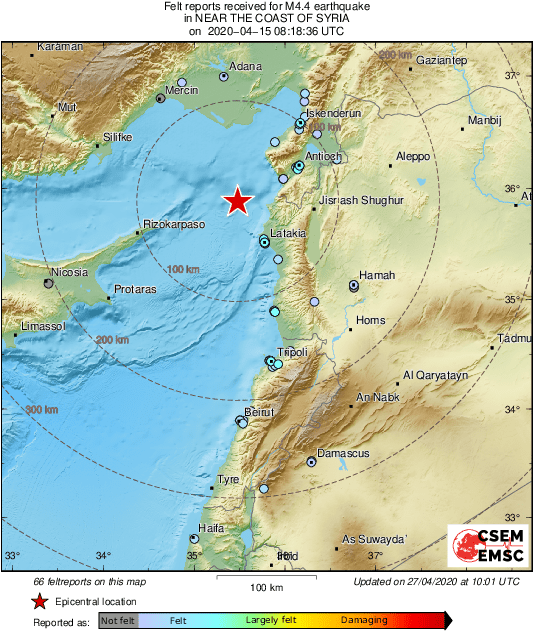 Intensity Map