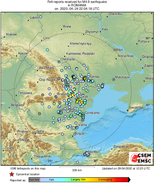 Intensity Map