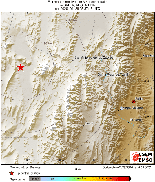Intensity Map