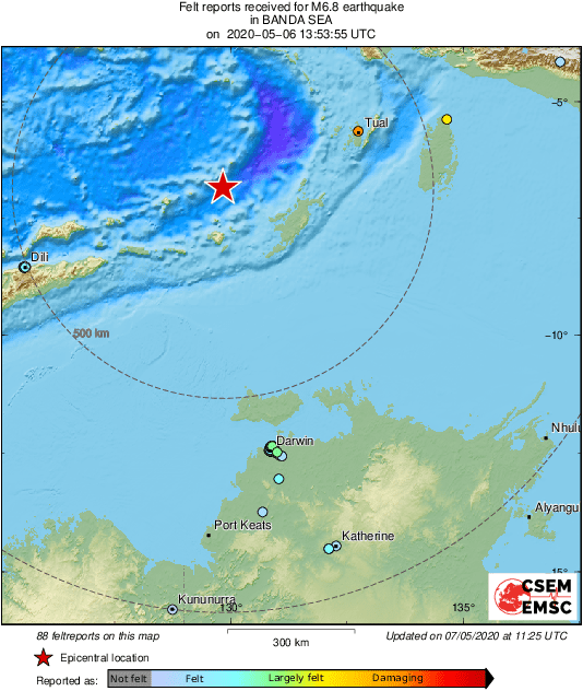 Intensity Map