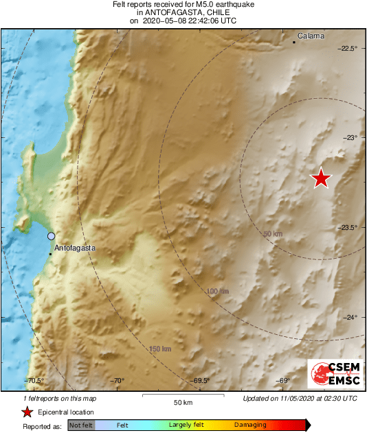 Intensity Map