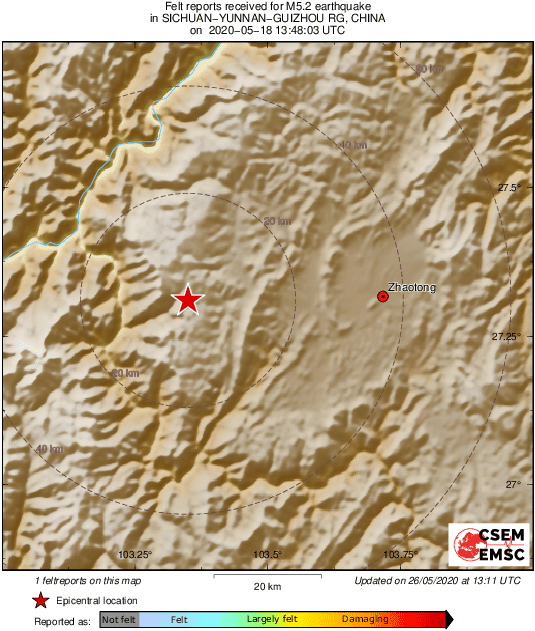 Intensity Map