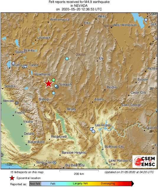 Intensity Map