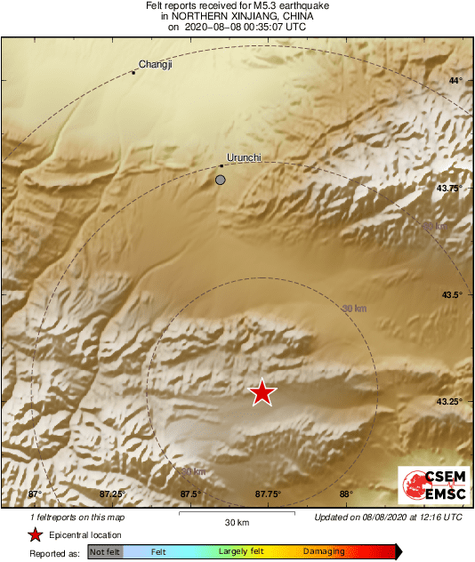 Intensity Map