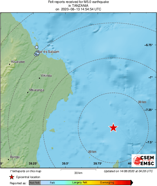 Intensity Map