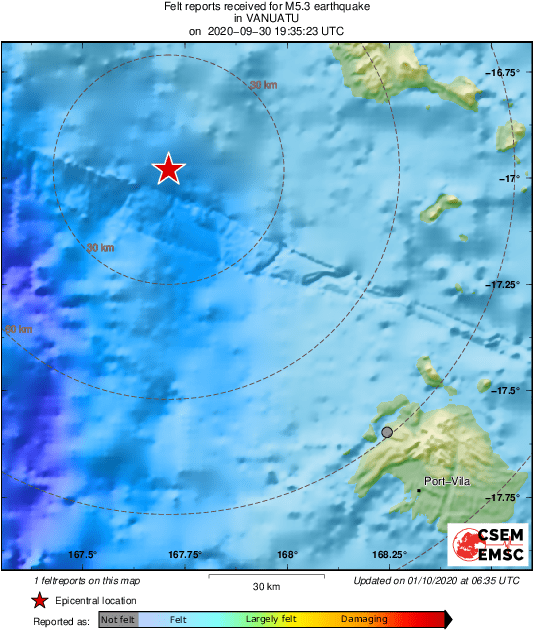 Intensity Map