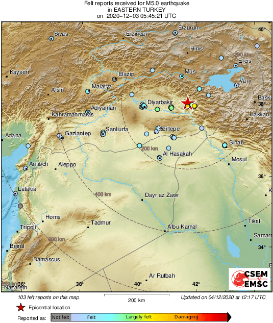 Intensity Map