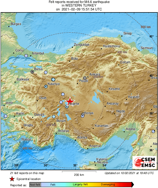 Intensity Map