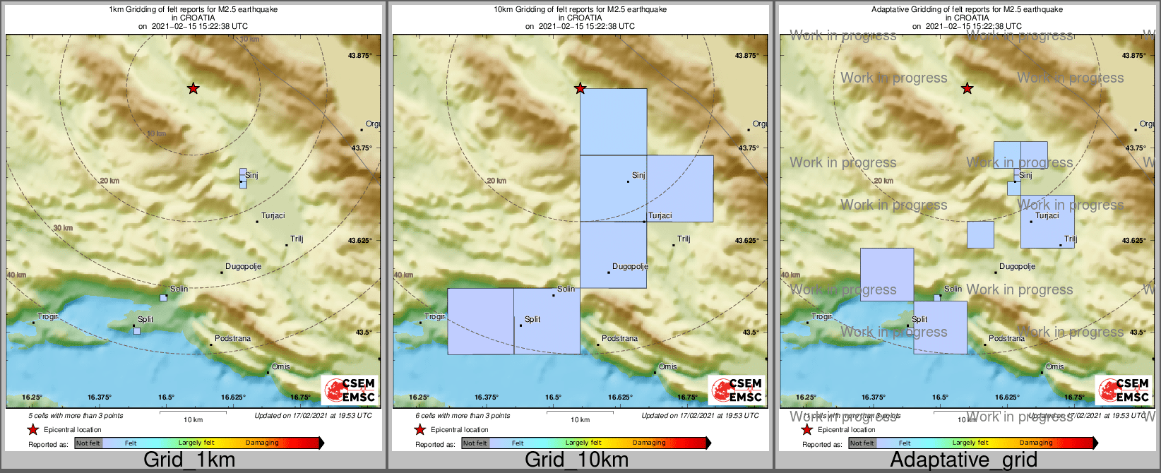 Intensity Map cluster