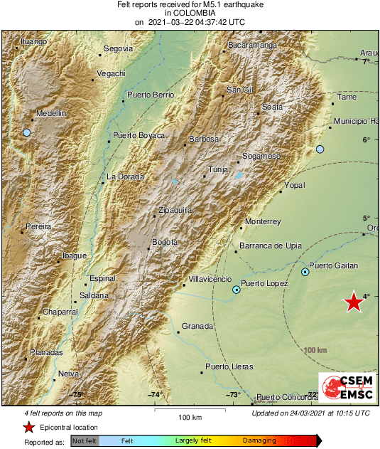 Intensity Map