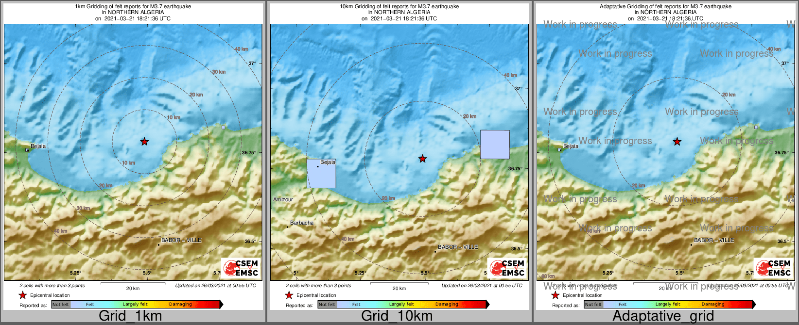 Intensity Map cluster
