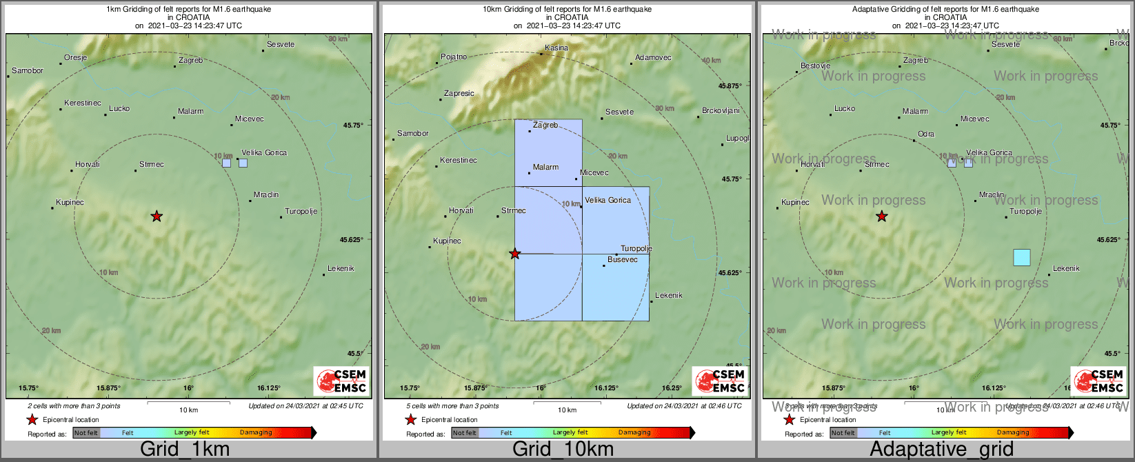 Intensity Map cluster