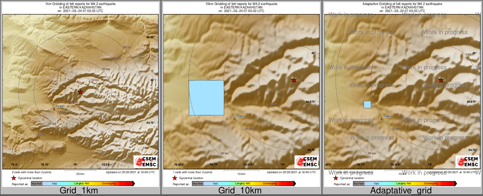 Intensity Map cluster