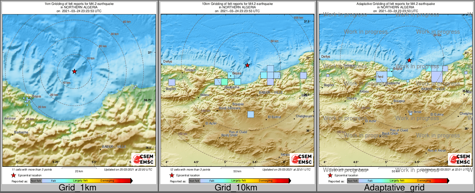 Intensity Map cluster