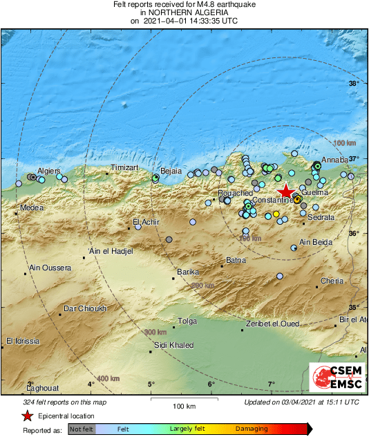 Intensity Map