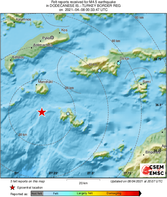 Intensity Map