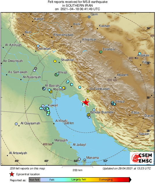 Intensity Map