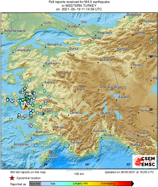 Intensity Map