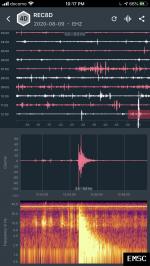 Earthquake: Tokyo Japan,  August 2020