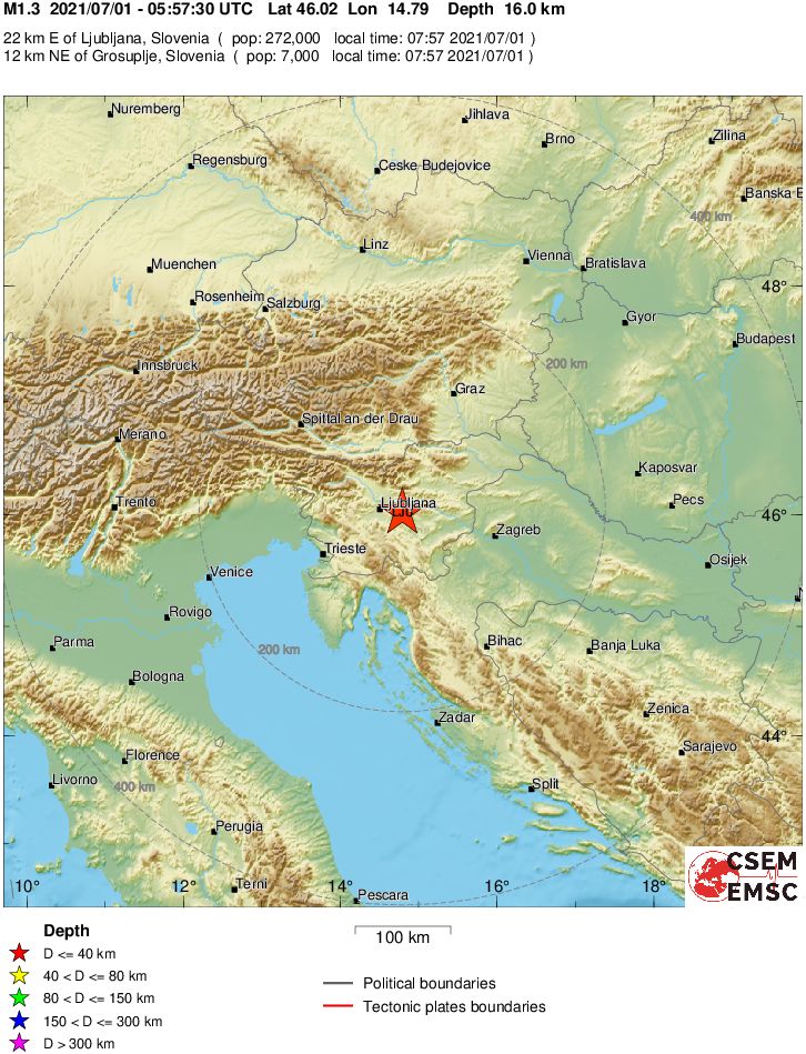 Regional View