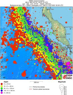 wide historical seismicity