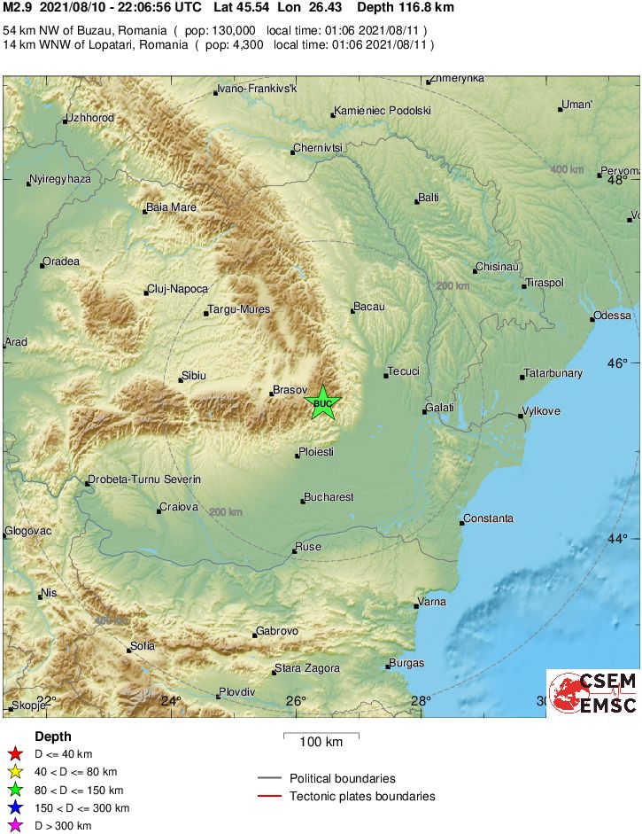 Regional View