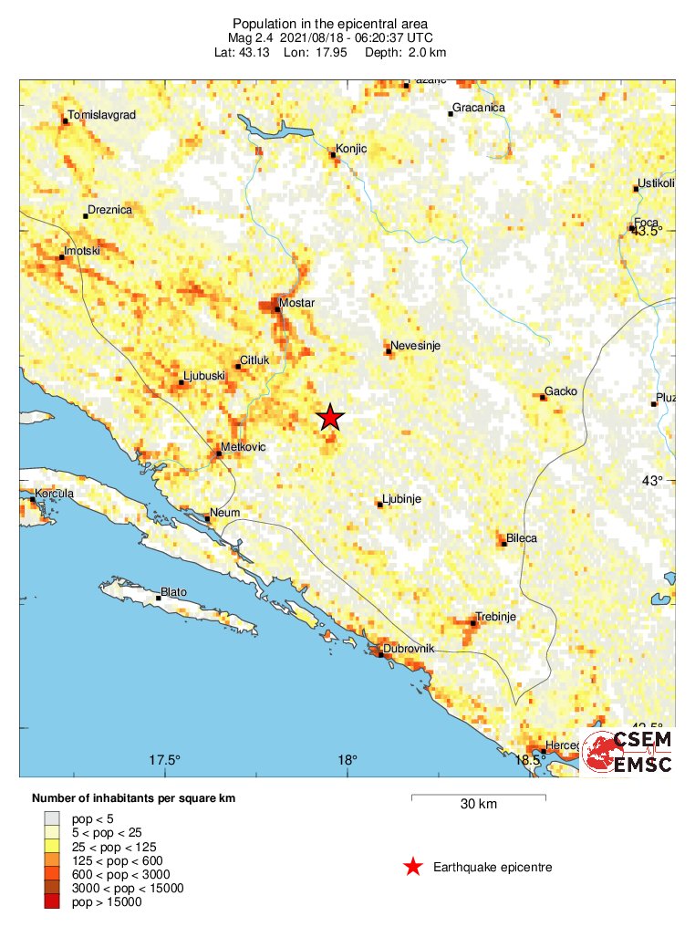 population