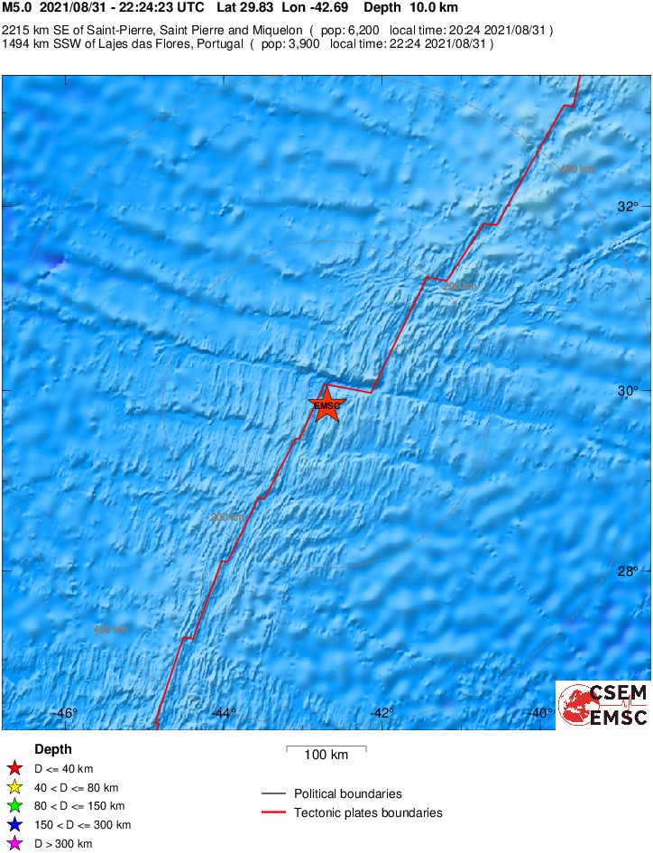 Regional View